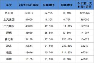 beplay游戏下载截图0